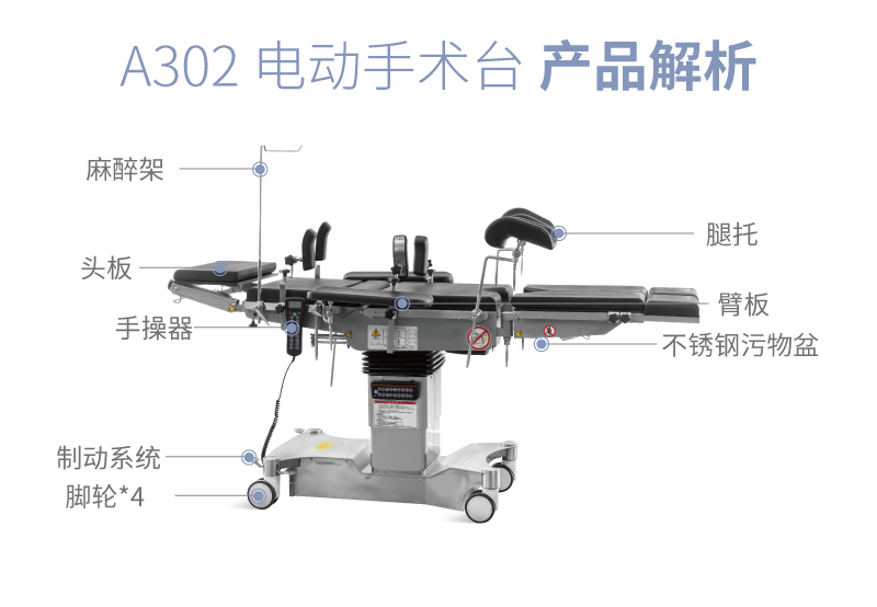 A302 电动手术台医疗床产品解析